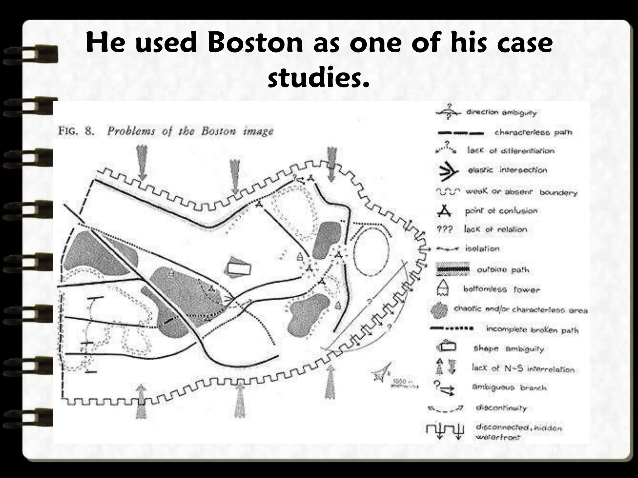He used Boston as one of his case
studies.
 