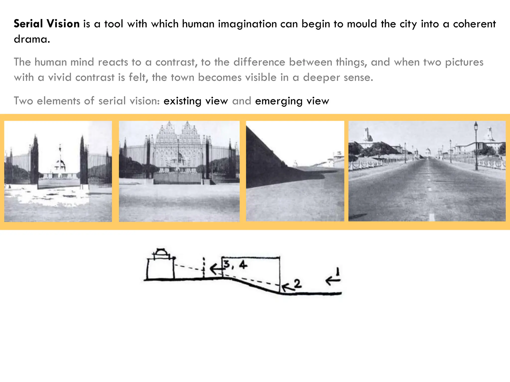 Serial Vision is a tool with which human imagination can begin to mould the city into a coherent
drama.
The human mind reacts to a contrast, to the difference between things, and when two pictures
with a vivid contrast is felt, the town becomes visible in a deeper sense.
Two elements of serial vision: existing view and emerging view
Serial vision as a means of comprehending, enjoying and designing the public spaces of a city
by creating memorable visual contrasts and images.
Here what could simply have been one picture reproduced four times
 