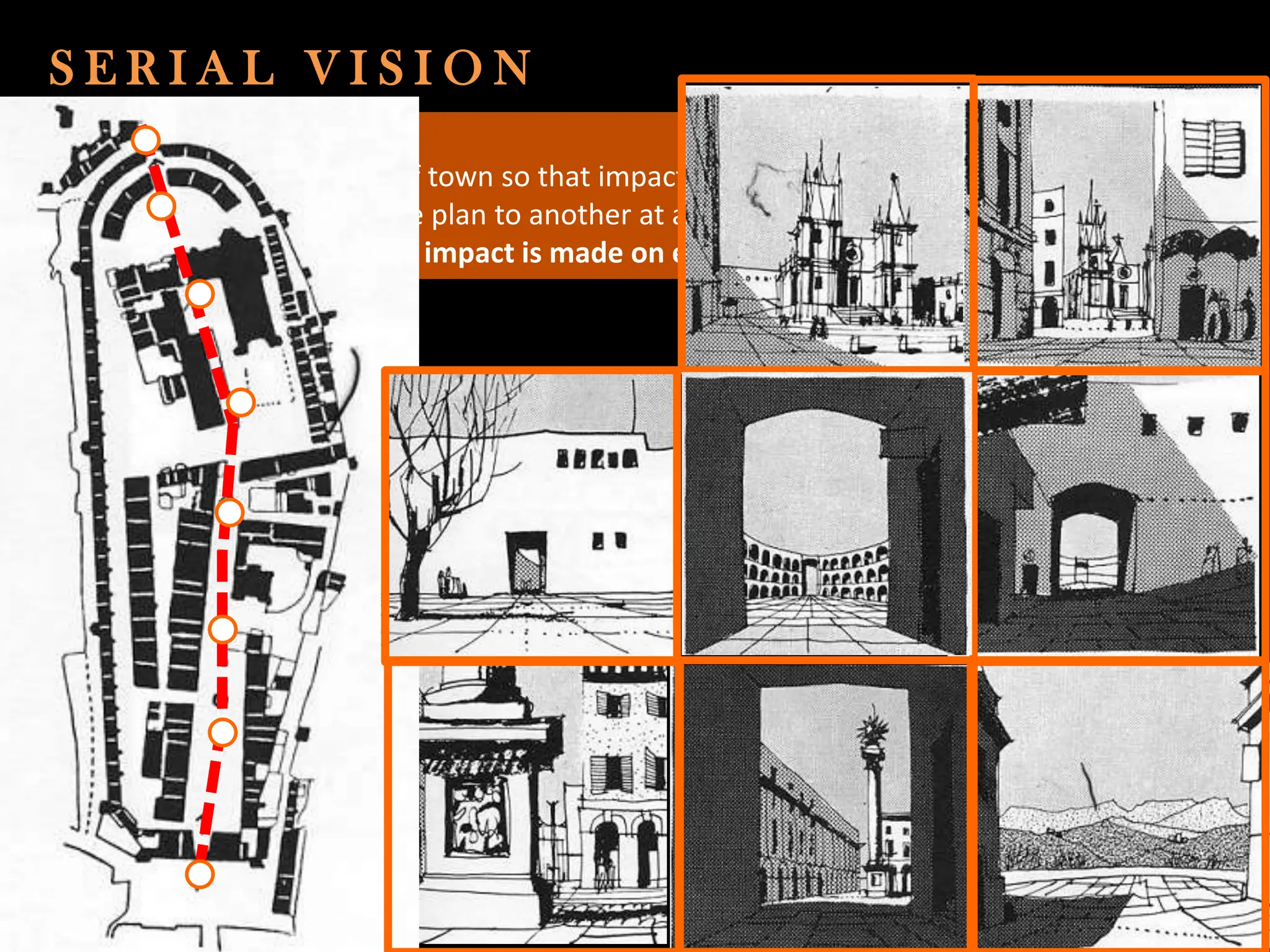 • Sequence of revelations.
• Manipulate the elements of town so that impact on emotions is achieved.
• To walk from one end of the plan to another at a uniform pace will provide a
sequence of surprise. so an impact is made on eye.
S E R I A L V I S I O N
 