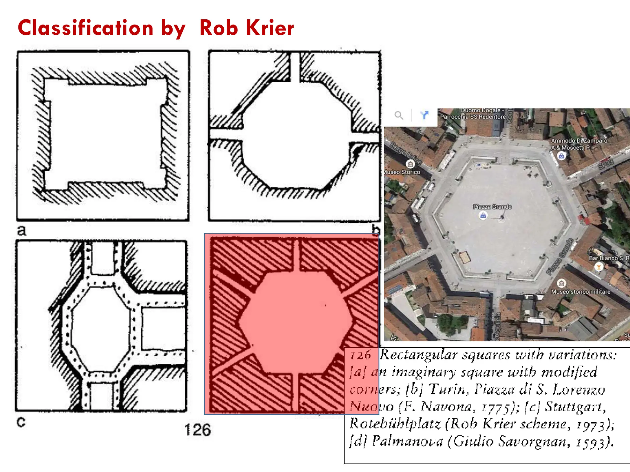 Classification by Rob Krier
 