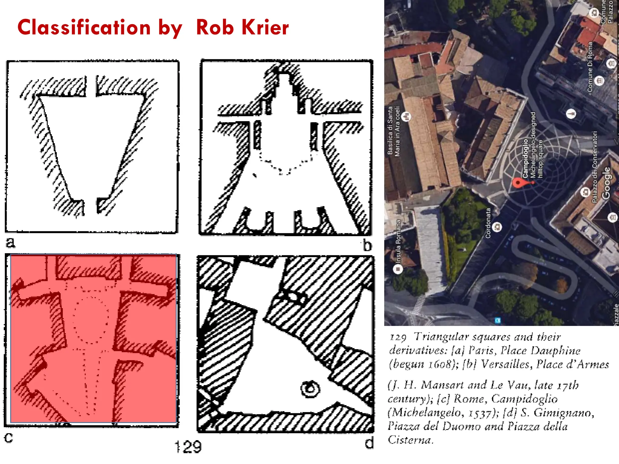 Classification by Rob Krier
 