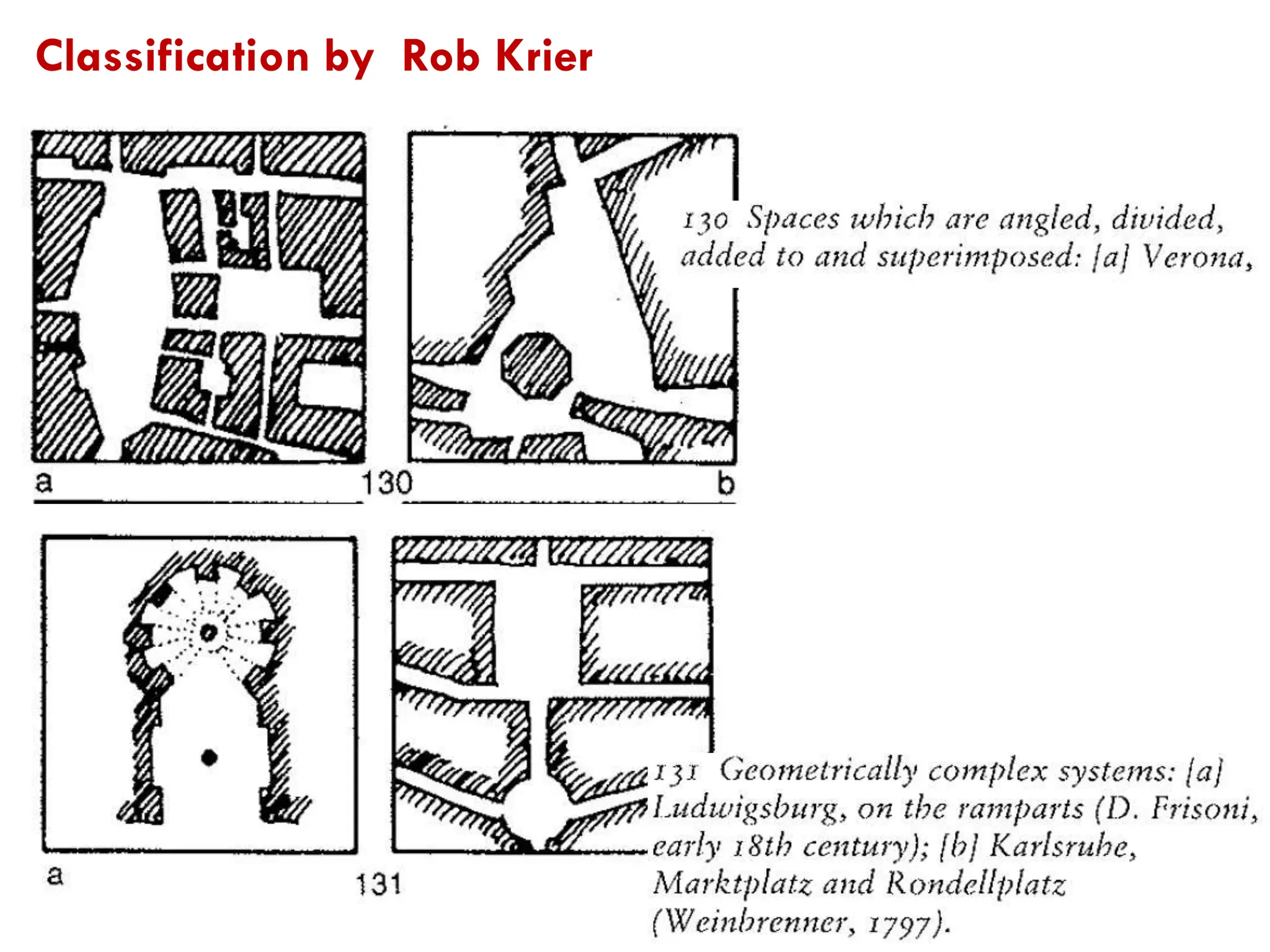 Classification by Rob Krier
 