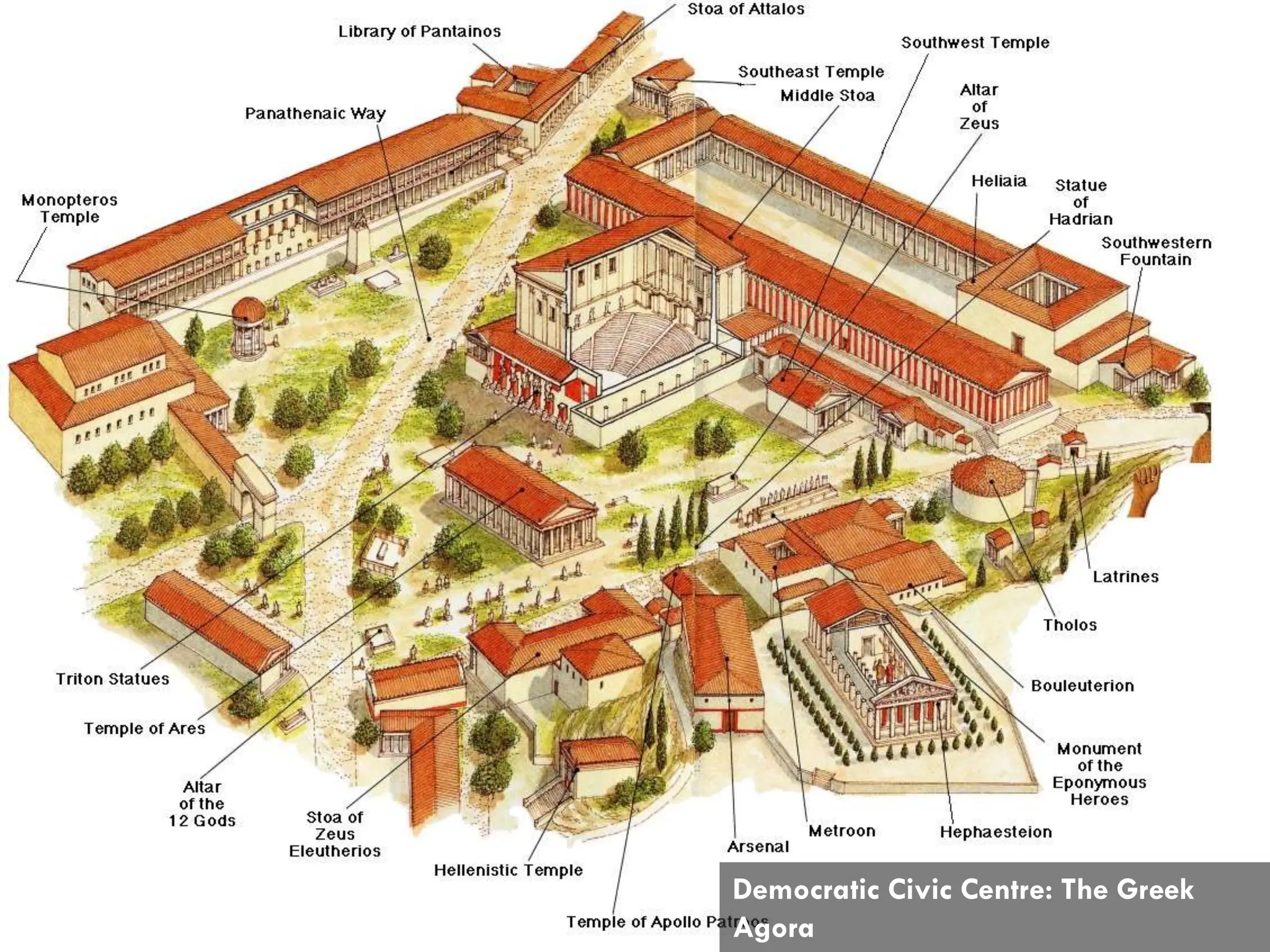 Democratic Civic Centre: The Greek
Agora
 