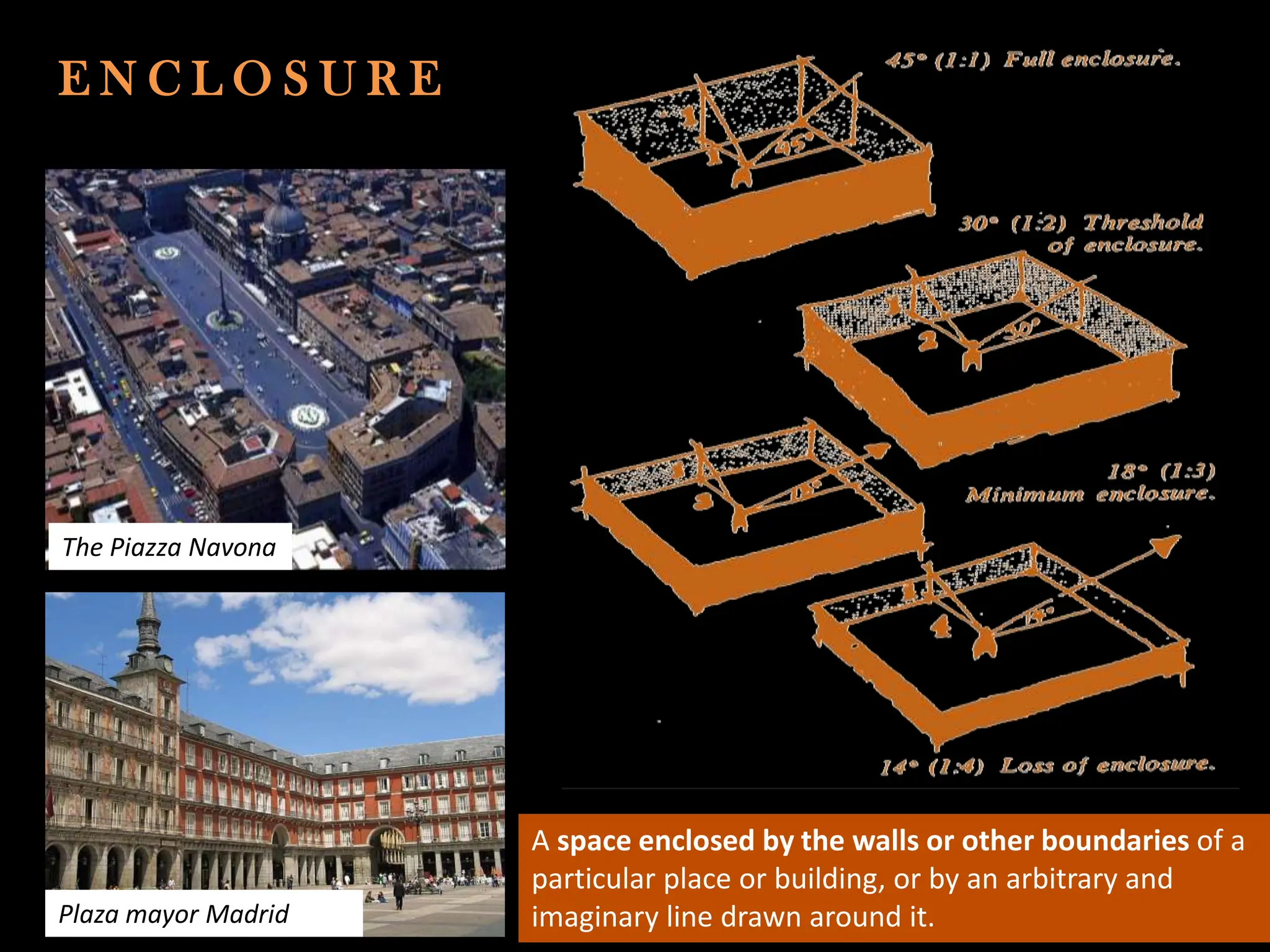 E N C L O S U R E
The Piazza Navona
A space enclosed by the walls or other boundaries of a
particular place or building, or by an arbitrary and
imaginary line drawn around it.
Plaza mayor Madrid
 