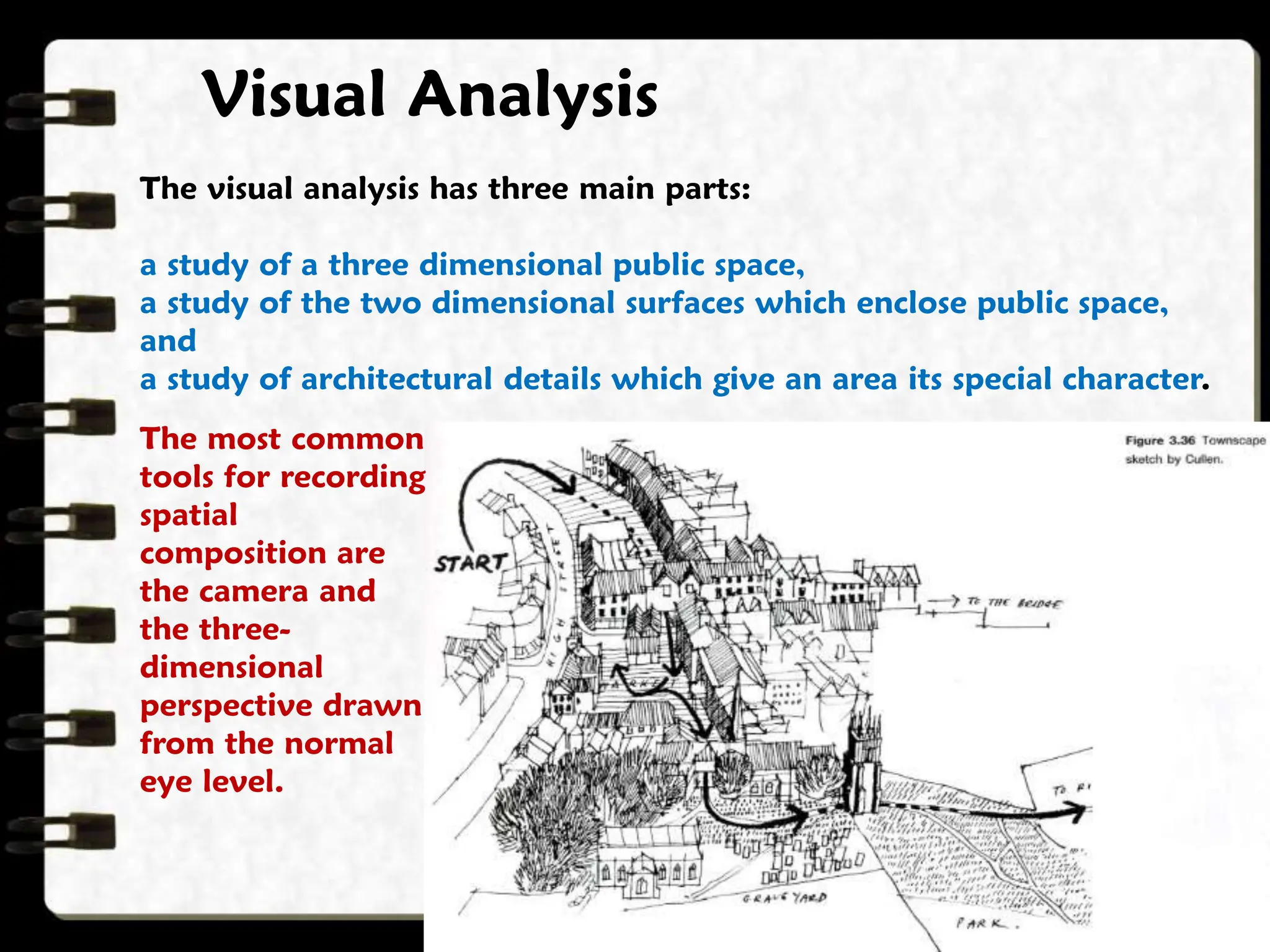 Visual Analysis
The visual analysis has three main parts:
a study of a three dimensional public space,
a study of the two dimensional surfaces which enclose public space,
and
a study of architectural details which give an area its special character.
The most common
tools for recording
spatial
composition are
the camera and
the three-
dimensional
perspective drawn
from the normal
eye level.
 