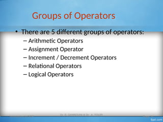 Groups of Operators
• There are 5 different groups of operators:
– Arithmetic Operators
– Assignment Operator
– Increment / Decrement Operators
– Relational Operators
– Logical Operators
Introduction to OOP
Dr. S. GANNOUNI & Dr. A. TOUIR
Page 14
 
