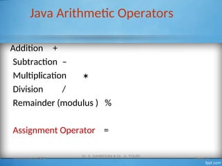 Java Arithmetic Operators
Introduction to OOP
Dr. S. GANNOUNI & Dr. A. TOUIR
Page 15
Addition +
Subtraction –
Multiplication 
Division /
Remainder (modulus ) %
Assignment Operator =
 