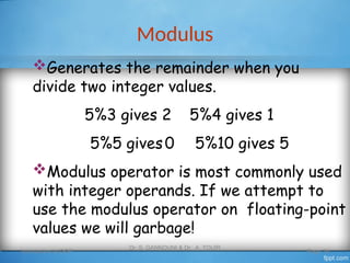 Modulus
Introduction to OOP
Dr. S. GANNOUNI & Dr. A. TOUIR
Page 18
Generates the remainder when you
divide two integer values.
5%3 gives 2 5%4 gives 1
5%5 gives0 5%10 gives 5
Modulus operator is most commonly used
with integer operands. If we attempt to
use the modulus operator on floating-point
values we will garbage!
 