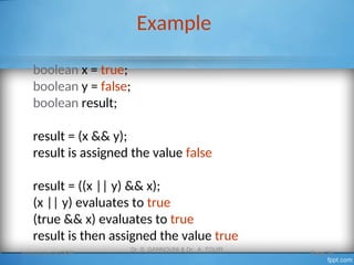 Example
boolean x = true;
boolean y = false;
boolean result;
result = (x && y);
result is assigned the value false
result = ((x || y) && x);
(x || y) evaluates to true
(true && x) evaluates to true
result is then assigned the value true
Introduction to OOP
Dr. S. GANNOUNI & Dr. A. TOUIR
Page 25
 