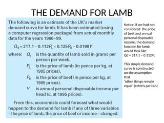 THE DEMAND FOR LAMB
Notice, if we had not
considered the price
of beef and annual
personal disposable
income, the demand
function for lamb
would look like:
Qd = 217.1 – 0.112PL
This simple demand
curve is constructed
on the assumption
that
‘other things remain
equal’ (ceteris paribus)
 