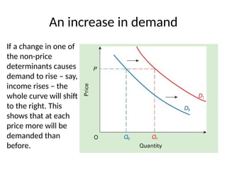 An increase in demand
If a change in one of
the non-price
determinants causes
demand to rise – say,
income rises – the
whole curve will shift
to the right. This
shows that at each
price more will be
demanded than
before.
 