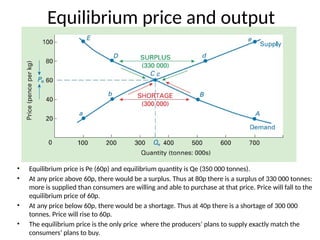 Equilibrium price and output
• Equilibrium price is Pe (60p) and equilibrium quantity is Qe (350 000 tonnes).
• At any price above 60p, there would be a surplus. Thus at 80p there is a surplus of 330 000 tonnes:
more is supplied than consumers are willing and able to purchase at that price. Price will fall to the
equilibrium price of 60p.
• At any price below 60p, there would be a shortage. Thus at 40p there is a shortage of 300 000
tonnes. Price will rise to 60p.
• The equilibrium price is the only price where the producers’ plans to supply exactly match the
consumers’ plans to buy.
 