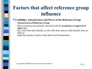 Reference Group Process reference group-and-consumer-behavior Lecture 21.ppt