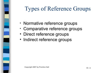 Types Reference Group reference group-and-consumer-behavior Lecture 21.ppt