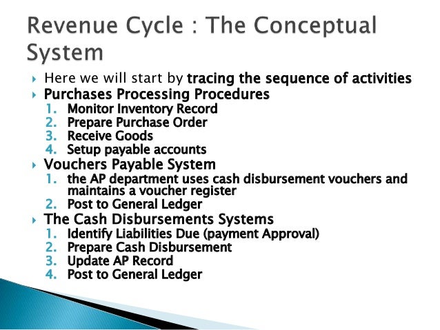 Lecture 21 Expenditure Cycle Part I Accounting Information