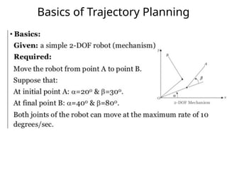 Lecture 21- Robotics - Path & Trajectary Planning.pptx