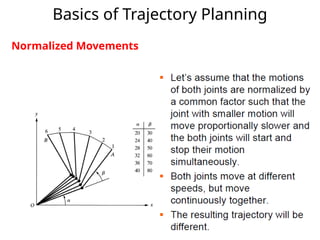 Lecture 21- Robotics - Path & Trajectary Planning.pptx