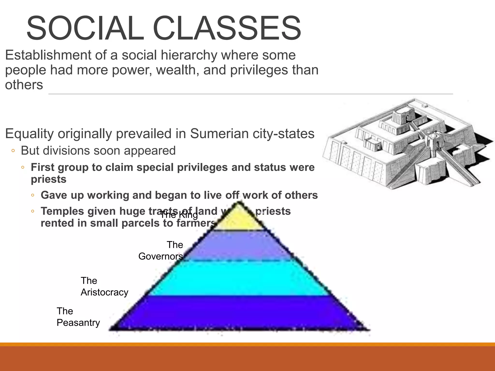 SOCIAL CLASSES
Establishment of a social hierarchy where some
people had more power, wealth, and privileges than
others
Equality originally prevailed in Sumerian city-states
◦ But divisions soon appeared
◦ First group to claim special privileges and status were
priests
◦ Gave up working and began to live off work of others
◦ Temples given huge tracts of land which priests
rented in small parcels to farmers
The King
The
Governors
The
Aristocracy
The
Peasantry
 