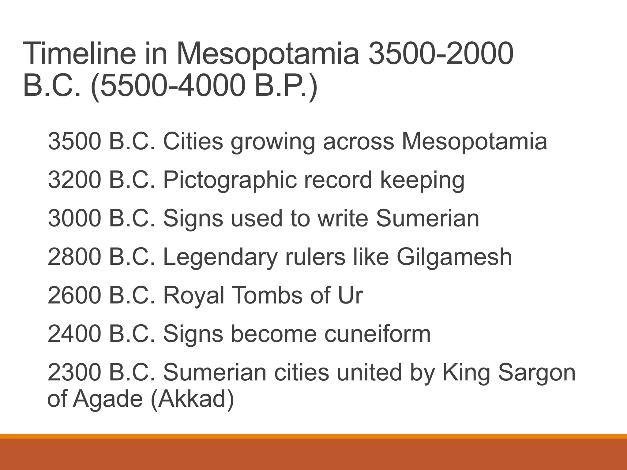 Timeline in Mesopotamia 3500-2000
B.C. (5500-4000 B.P.)
3500 B.C. Cities growing across Mesopotamia
3200 B.C. Pictographic record keeping
3000 B.C. Signs used to write Sumerian
2800 B.C. Legendary rulers like Gilgamesh
2600 B.C. Royal Tombs of Ur
2400 B.C. Signs become cuneiform
2300 B.C. Sumerian cities united by King Sargon
of Agade (Akkad)
 
