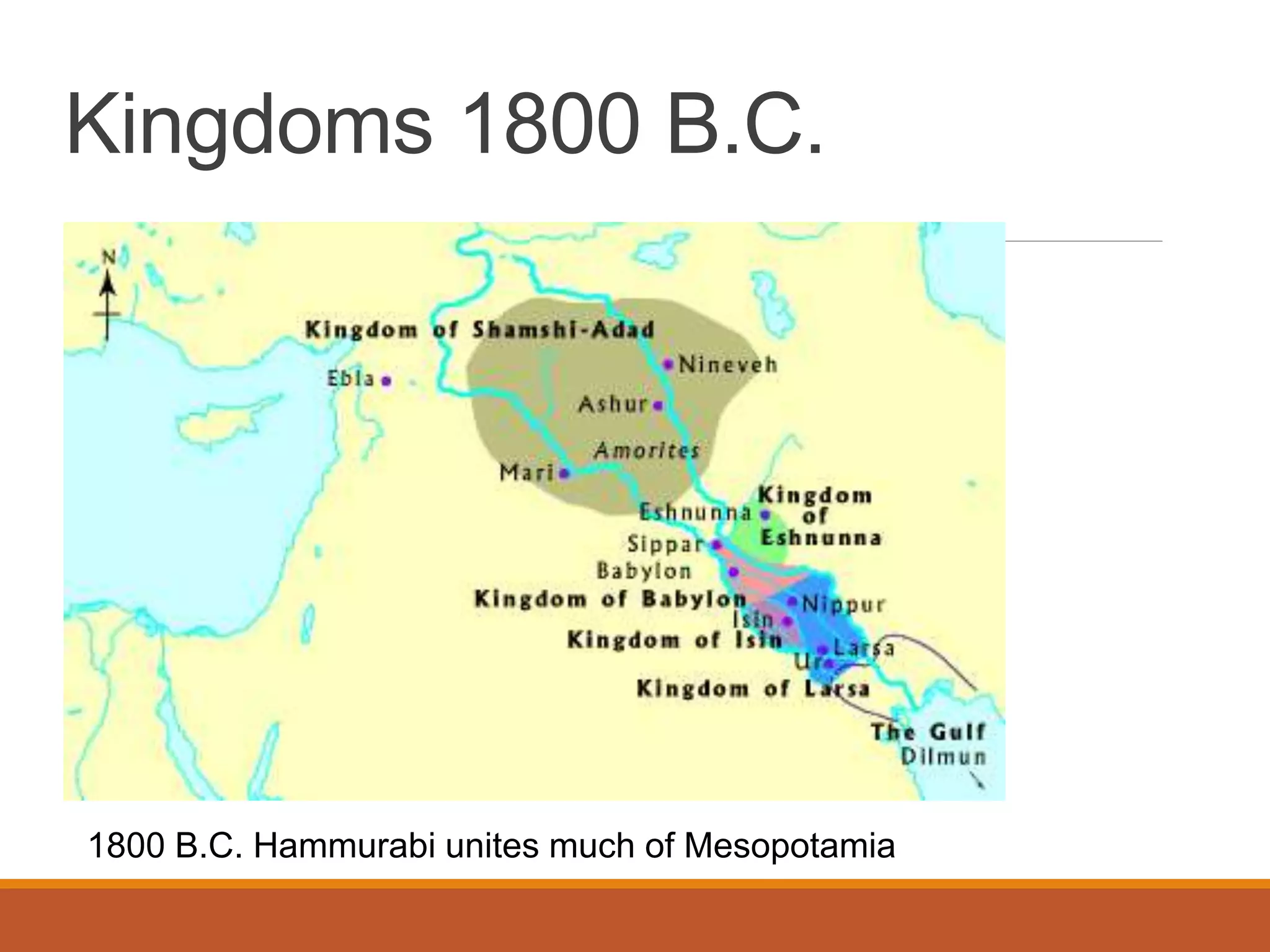 Kingdoms 1800 B.C.
1800 B.C. Hammurabi unites much of Mesopotamia
 