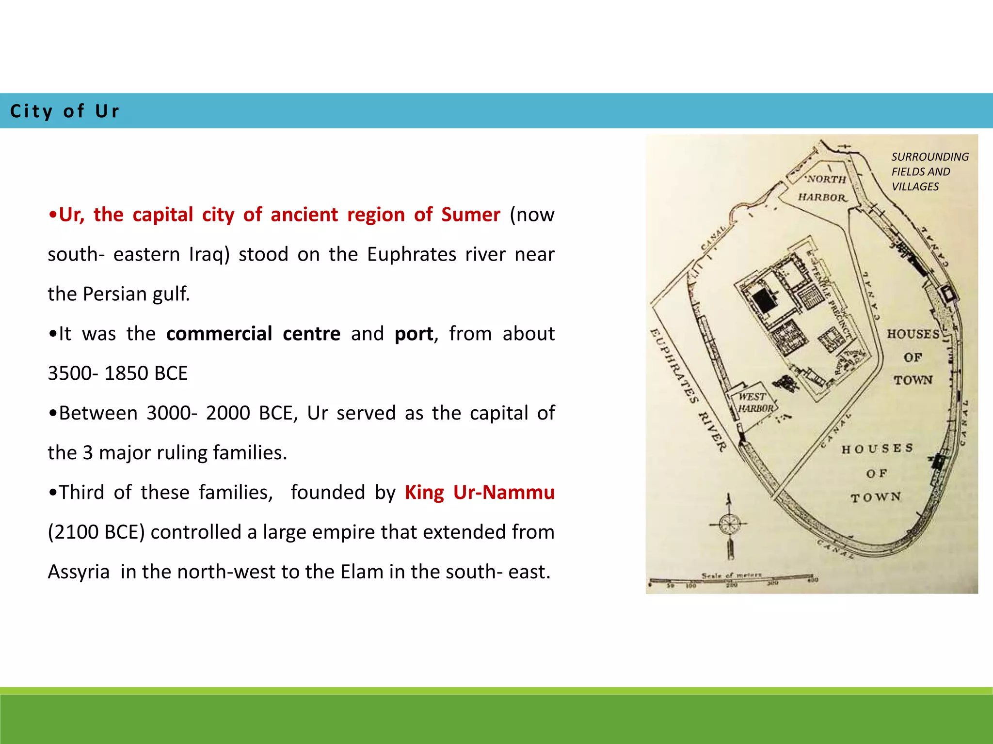 •Ur, the capital city of ancient region of Sumer (now
south- eastern Iraq) stood on the Euphrates river near
the Persian gulf.
•It was the commercial centre and port, from about
3500- 1850 BCE
•Between 3000- 2000 BCE, Ur served as the capital of
the 3 major ruling families.
•Third of these families, founded by King Ur-Nammu
(2100 BCE) controlled a large empire that extended from
Assyria in the north-west to the Elam in the south- east.
Ci ty of U r
SURROUNDING
FIELDS AND
VILLAGES
 