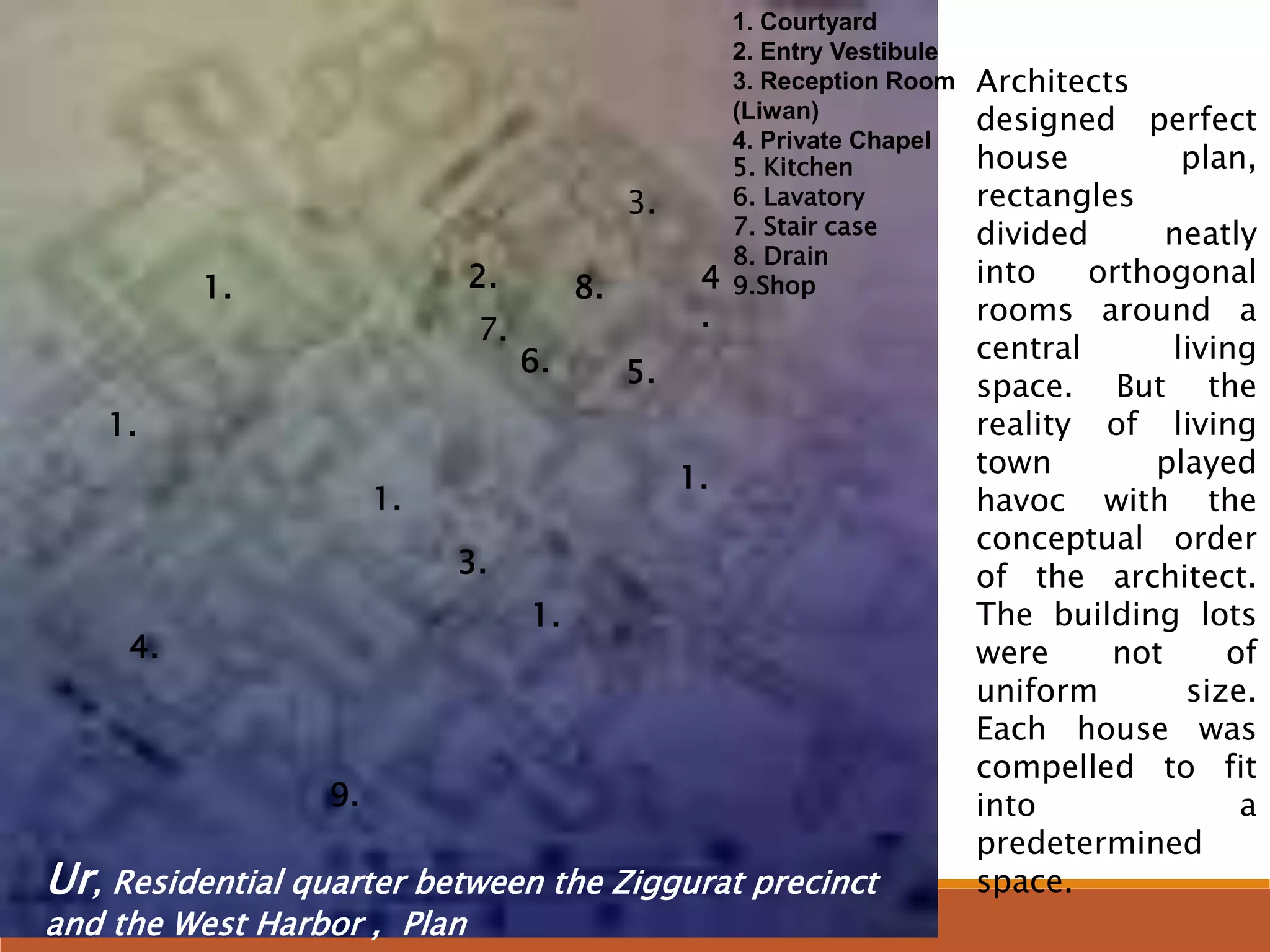 Architects
designed perfect
house plan,
rectangles
divided neatly
into orthogonal
rooms around a
central living
space. But the
reality of living
town played
havoc with the
conceptual order
of the architect.
The building lots
were not of
uniform size.
Each house was
compelled to fit
into a
predetermined
space.
1. Courtyard
2. Entry Vestibule
3. Reception Room
(Liwan)
4. Private Chapel
5. Kitchen
6. Lavatory
7. Stair case
8. Drain
9.Shop
Ur, Residential quarter between the Ziggurat precinct
and the West Harbor , Plan
1.
1.
3.
8.
4.
2.
3.
1.
9.
1.
1.
4
.
5.6.
7.
 
