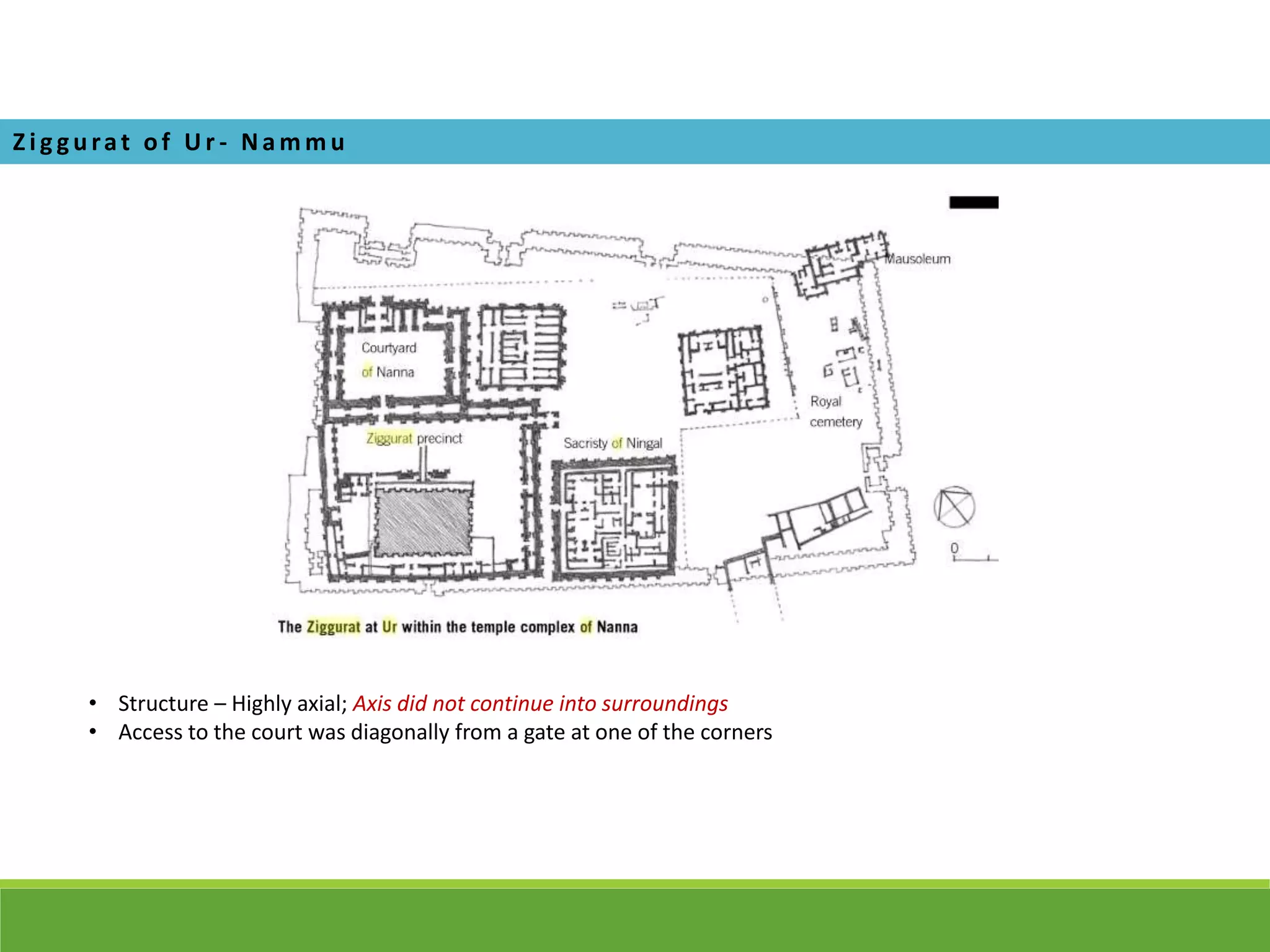 • Structure – Highly axial; Axis did not continue into surroundings
• Access to the court was diagonally from a gate at one of the corners
Z i g gurat of U r - Na m m u
 