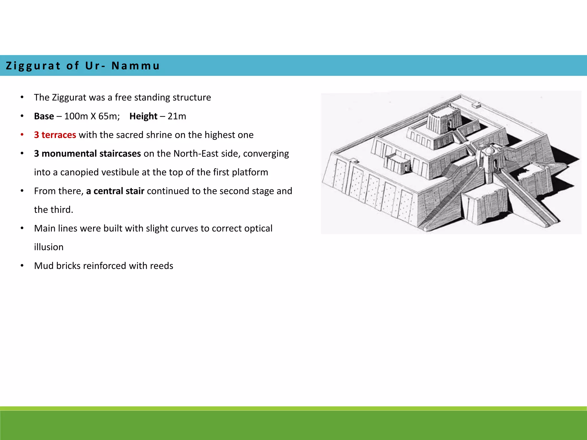 Z i g gurat of U r - Na m m u
• The Ziggurat was a free standing structure
• Base – 100m X 65m; Height – 21m
• 3 terraces with the sacred shrine on the highest one
• 3 monumental staircases on the North-East side, converging
into a canopied vestibule at the top of the first platform
• From there, a central stair continued to the second stage and
the third.
• Main lines were built with slight curves to correct optical
illusion
• Mud bricks reinforced with reeds
 