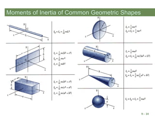Comprehensive Study of Moments of Inertia in Structural Engineering | PDF