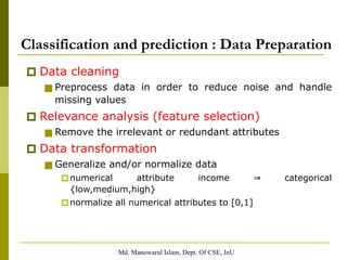 Md. Manowarul Islam, Dept. Of CSE, JnU
🞐 Data cleaning
■ Preprocess data in order to reduce noise and handle
missing values
🞐 Relevance analysis (feature selection)
■ Remove the irrelevant or redundant attributes
🞐 Data transformation
■ Generalize and/or normalize data
🞐 numerical attribute income categorical
⇒
{low,medium,high}
🞐 normalize all numerical attributes to [0,1]
Classification and prediction : Data Preparation
 