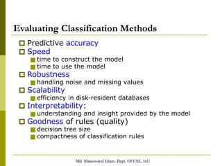 Md. Manowarul Islam, Dept. Of CSE, JnU
🞐 Predictive accuracy
🞐 Speed
■ time to construct the model
■ time to use the model
🞐 Robustness
■ handling noise and missing values
🞐 Scalability
■ efficiency in disk-resident databases
🞐 Interpretability:
■ understanding and insight provided by the model
🞐 Goodness of rules (quality)
■ decision tree size
■ compactness of classification rules
Evaluating Classification Methods
 