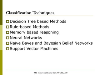 Md. Manowarul Islam, Dept. Of CSE, JnU
Classification Techniques
🞐Decision Tree based Methods
🞐Rule-based Methods
🞐Memory based reasoning
🞐Neural Networks
🞐Naïve Bayes and Bayesian Belief Networks
🞐Support Vector Machines
 