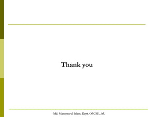Md. Manowarul Islam, Dept. Of CSE, JnU
Thank you
 
