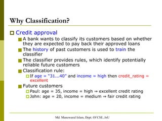 Md. Manowarul Islam, Dept. Of CSE, JnU
🞐 Credit approval
■ A bank wants to classify its customers based on whether
they are expected to pay back their approved loans
■ The history of past customers is used to train the
classifier
■ The classifier provides rules, which identify potentially
reliable future customers
■ Classification rule:
🞐 If age = “31...40” and income = high then credit_rating =
excellent
■ Future customers
🞐 Paul: age = 35, income = high excellent credit rating
⇒
🞐 John: age = 20, income = medium fair credit rating
⇒
Why Classification?
 