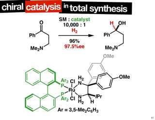 Ph
O
Me2N
SM : catalyst
10,000 : 1
H2
96%
97.5%ee
Ph
Me2N
H OH
Ar2
P
P
Ar2
Ru
Cl
Cl
N
H2
H2
N
iPr
H
OMe
OMe
Ar = 3,5-Me2C6H3
in
total synthesischiral catalysis
11
 