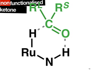 functionalised
H
Ru
N
H
O
C
RSRLnon
ketone
12
 