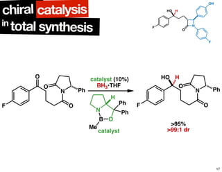 F
O
N
O
O
Ph
catalyst (10%)
BH3•THF
N
B O
H
Ph
Ph
Me
catalyst
F
N
O
O
Ph
HHO
>95%
>99:1 dr
in
total synthesis
chiral catalysis
N
O
F
OH
F
HO H
17
 