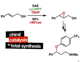 Ph OH
SAE
(+)-DIPT
TBHP
89%
>98%ee
Ph OH
O
Ph NHMe
O
CF3
in
total synthesis
chiral
catalysis
25
 