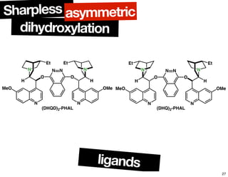dihydroxylation
Sharpless asymmetric
ligands
N
H
O
N
MeO
Et
N
H
O
N
OMe
Et
NN
(DHQD)2-PHAL
N
H
O
N
OMe
N
H
O
N
MeO
N N
Et Et
(DHQ)2-PHAL
27
 