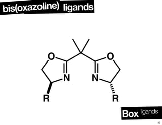 ligandsbis(oxazoline)
Box ligands
N
O
N
O
R R
32
 