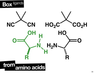 N
OH
H2N
HO
R R
O O
H
H
NC CN HO2C CO2H
amino acidsfrom
Box ligands
33
 