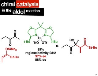 O
O
St-Bu
OSiMe3
N
O
N
O
t-Bu t-Bu
Cu
TfO OTf
85%
regioselectivity 98:2
97% ee
86% de
O
St-Bu
OHO
in the
aldol reaction
chiral catalysis
34
 