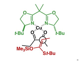 N
O
N
O
t-Bu t-Bu
Cu
O O
St-Bu
Me3SiO
36
 