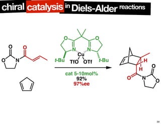 in
Diels-Alder reactionschiral catalysis
NO
OO
N
O
N
O
t-Bu t-Bu
Cu
TfO OTf
cat 5-10mol%
92%
97%ee
H
O N
H
O
O
39
 