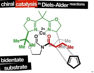 in
Diels-Alder reactionschiral catalysis
Me Me
OO
Cu
N N
OO
O N MeMe
Me
Me
Me
2+
bidentate
substrate
40
 
