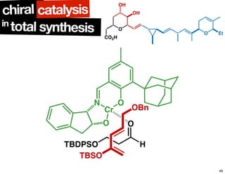 in
total synthesis
chiral catalysis
O
CO2H
OH
OH
O Et
N
Cr
O
O
TBDPSO H
O
TBSO
OBn
46
 
