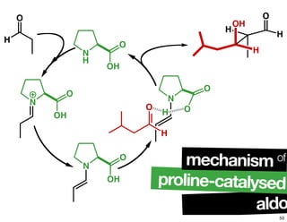 aldo
proline-catalysed
mechanism of
N
H
O
OH
N
O
OH
N
O
OH
N
O
O
H
H
O
H
H
OH
H
O
H
O
50
 