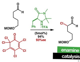 O
H
MOMO
O
Cl
Cl
Cl
Cl
Cl
Cl
N
N
H
•TFA
O
Ph
(5mol%)
94%
93%ee
O
H
MOMO
Cl
enamine
catalysis
52
 
