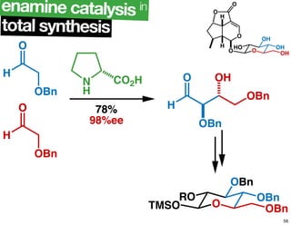 O
H
H
O O OH
OH
OH
HO
O
O
total synthesis
enamine catalysis in
H
O
OBn
H
O
OBn
N
H
CO2H
78%
98%ee
H
O
OBn
OH
OBn
O OBn
OBn
TMSO
RO
OBn
56
 