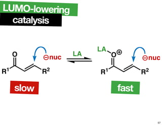R1
O
R2
nuc
R1
O
R2
nuc
LA
LA
LUMO-lowering
catalysis
fastslow
57
 